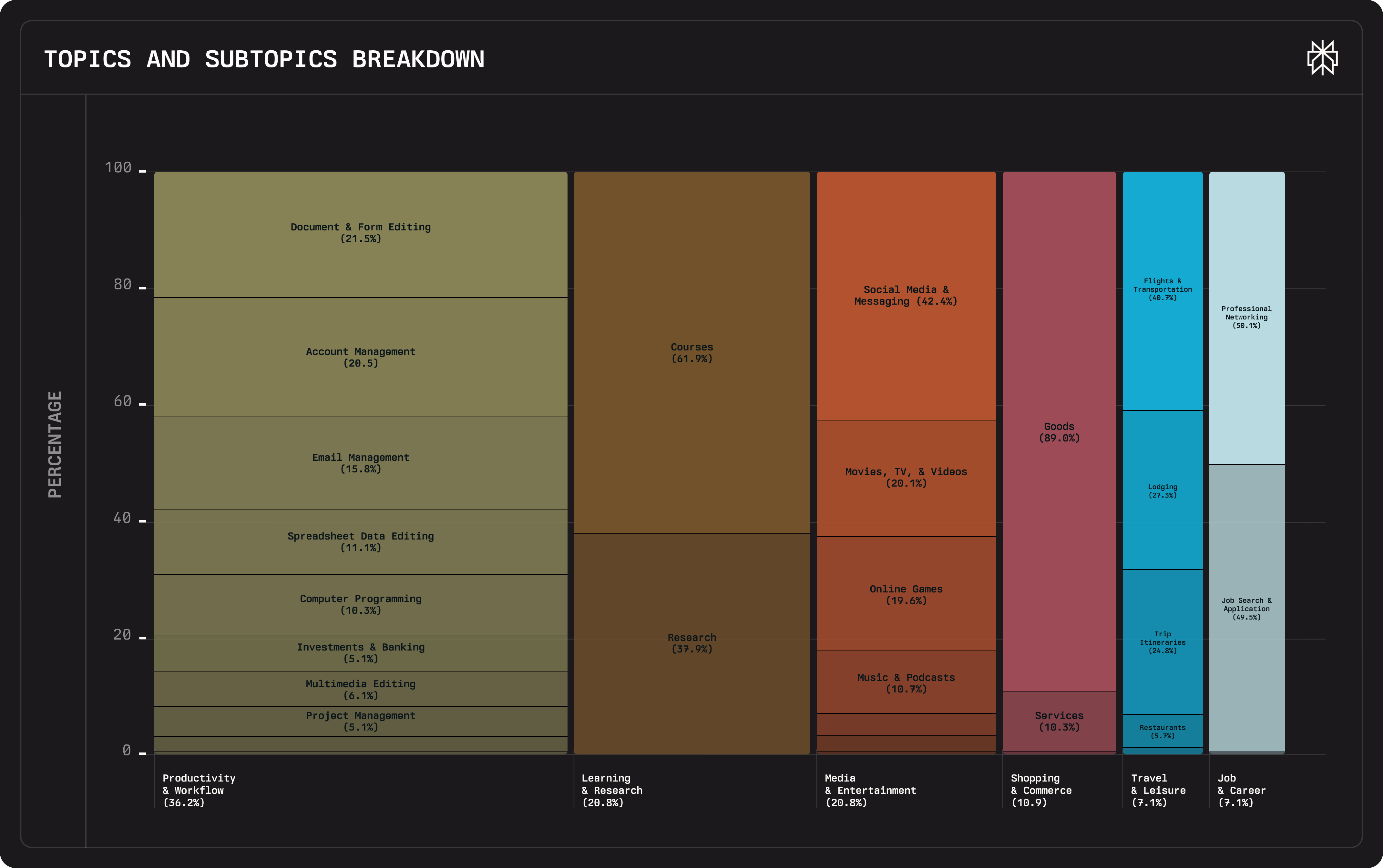 txKbrQxgM7YIZcyqJANE5D4ycc